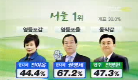 새누리당(한나라당) 서울에서의 리즈시절.jpg | 인스티즈