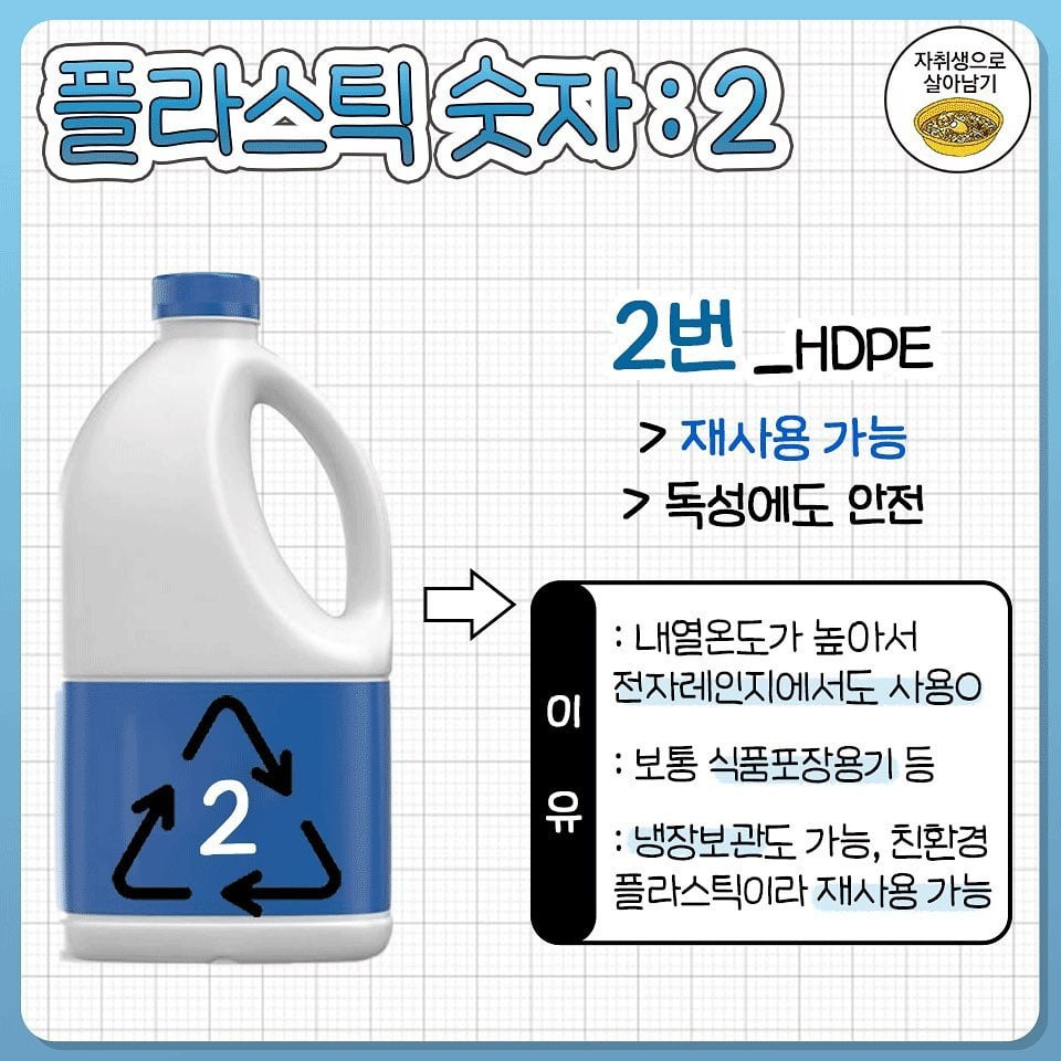 알아야하는 플라스틱 숫자정보 | 인스티즈