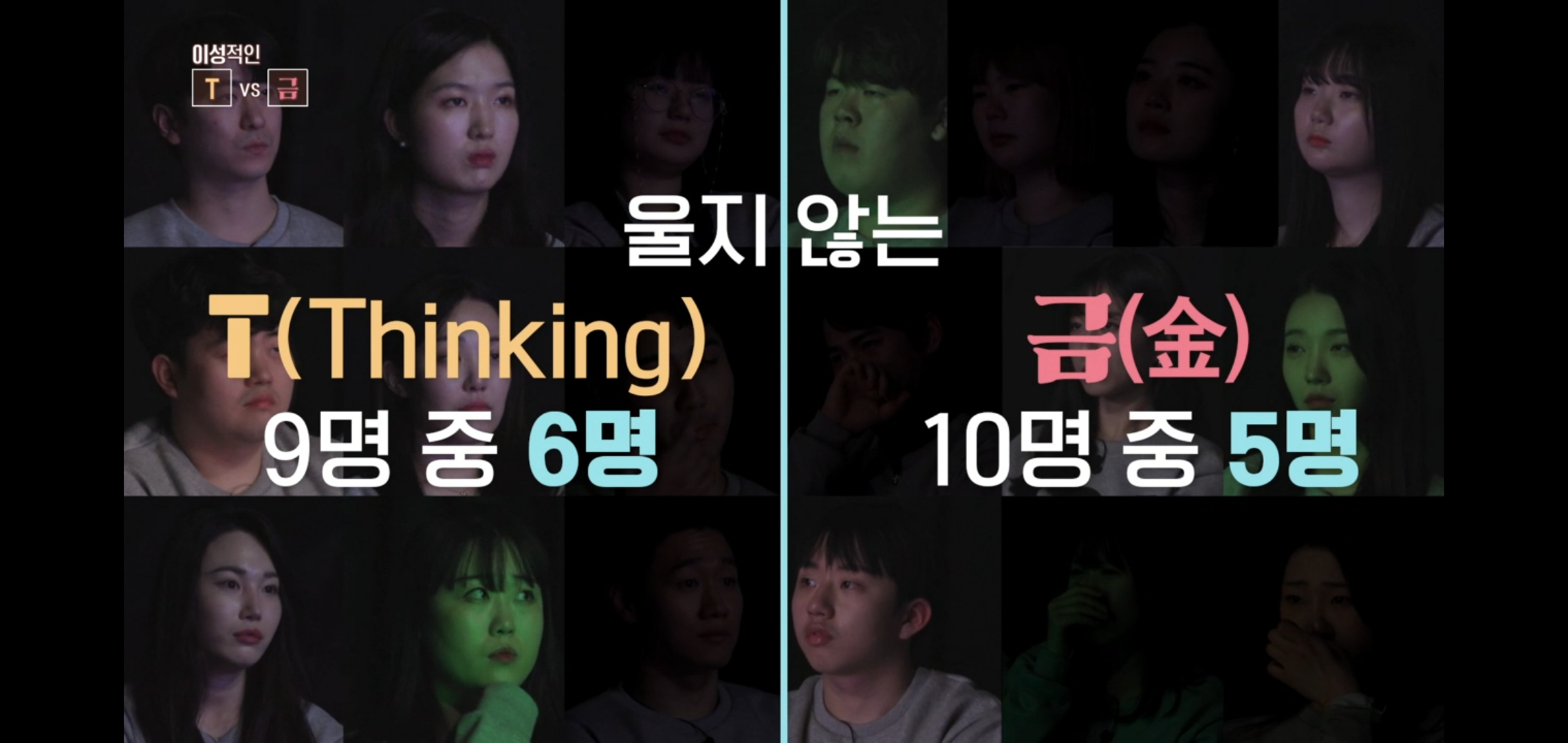  웃긴 티빙 mbti F vs T 눈물실험.jpg | 인스티즈