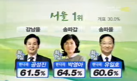 새누리당(한나라당) 서울에서의 리즈시절.jpg | 인스티즈