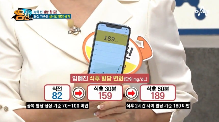 일반인이 먹어도 혈당이 튀는 음식.jpg | 인스티즈