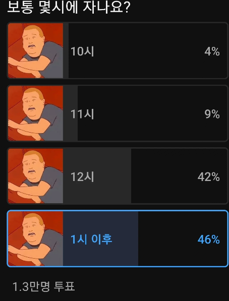 1.3만 명이 투표했다는 평소 취침시간 | 인스티즈