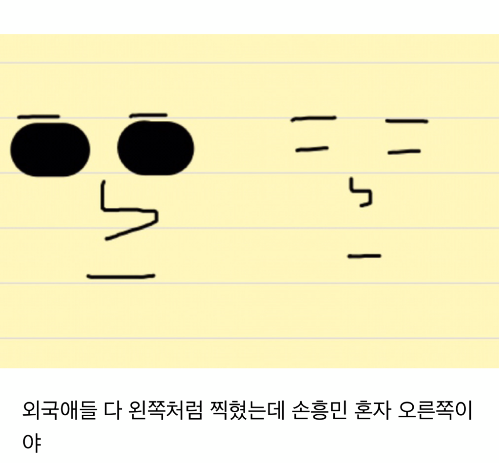 동양인과 서양인의 아이홀.JPG | 인스티즈