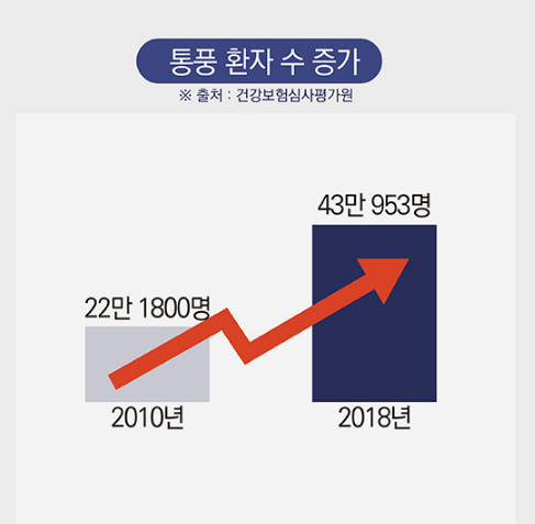 마라탕 유행하는거 몇년뒤에는 문제가 생긴다고 | 인스티즈
