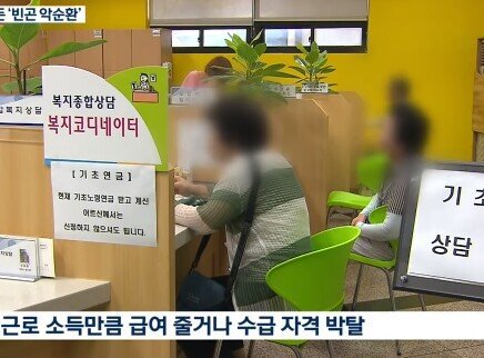 기초수급자가 가난의 굴레에서 못벗어나는 이유.jpg | 인스티즈