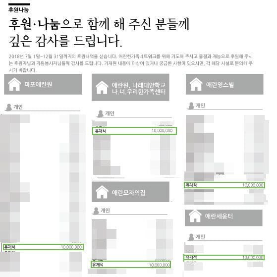 이쯤되면 누적 기부액이 궁금해지는 유재석 기부 활동 | 인스티즈