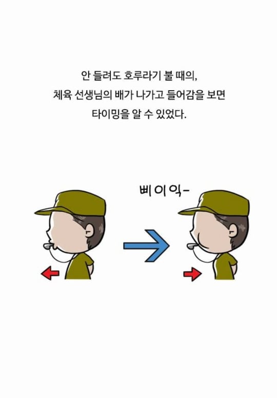 청각장애 학생이 학폭당하고 역차별 소리 들었던 이유 : 영어 듣기평가 | 인스티즈