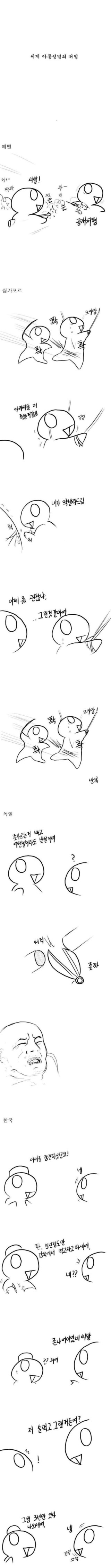 나라별 성범죄 처벌 수위 | 인스티즈