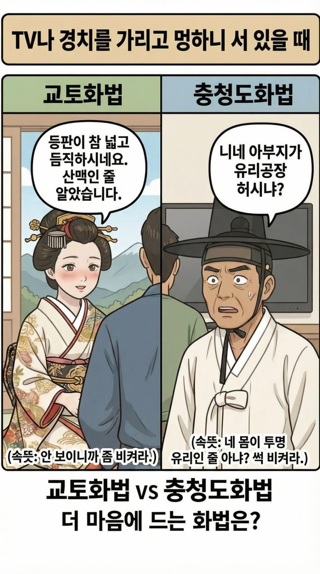 교토화법과 충청도화법의 차이점 | 인스티즈