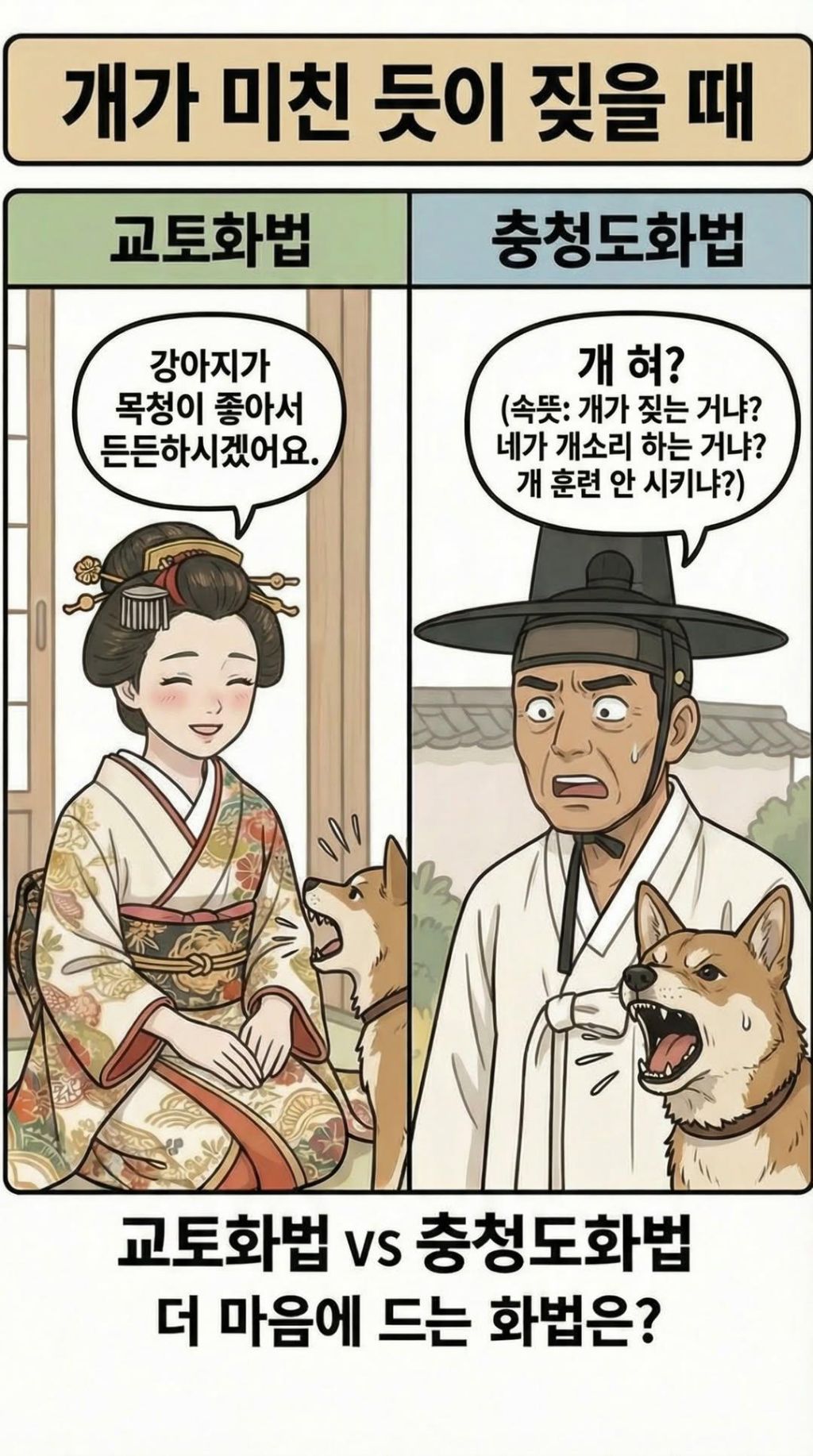 교토화법과 충청도화법의 차이점 | 인스티즈