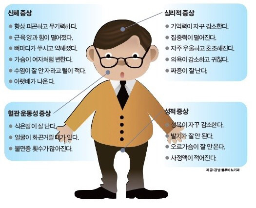 남성 자위행위의 효능 | 인스티즈