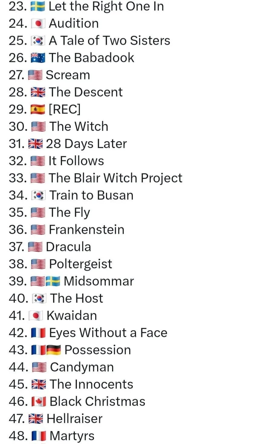 영화) 역대 최고의 공포영화 TOP 50 | 인스티즈