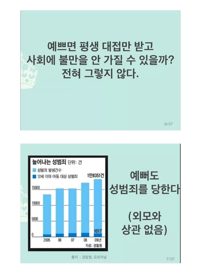 여자가 예쁘면 늘 대접받고 행복하기만 할까? | 인스티즈