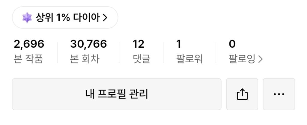 네이버웹툰 새로 추가된 기능 | 인스티즈