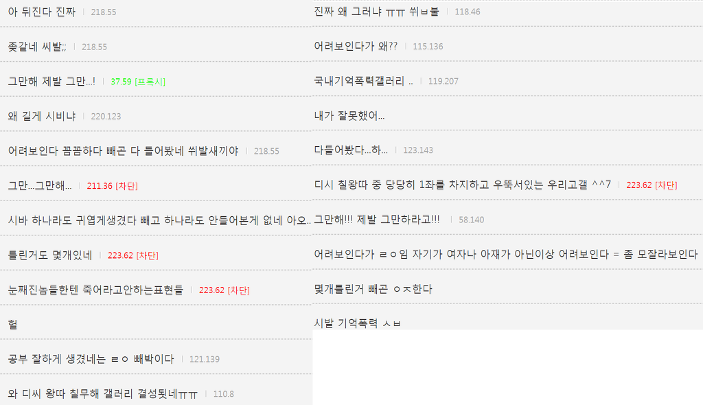 찐따같이 생겼다를 듣기 좋게 포장해서 돌려말하는 방법들 .txt | 인스티즈