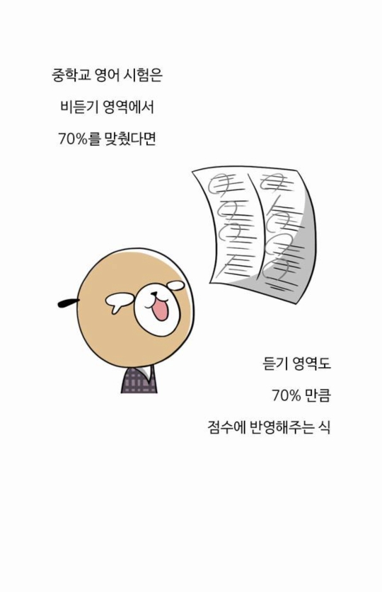 청각장애 학생이 학폭당하고 역차별 소리 들었던 이유 : 영어 듣기평가 | 인스티즈