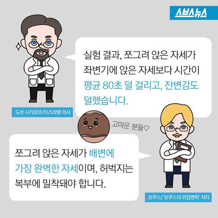 변비 해결을 위한 올바른 자세.JPG | 인스티즈