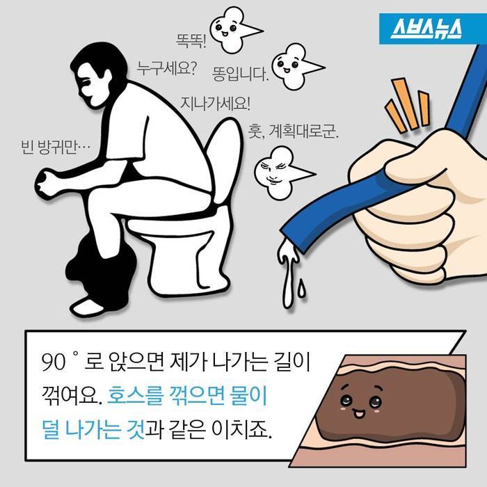 변비 해결을 위한 올바른 자세.JPG | 인스티즈