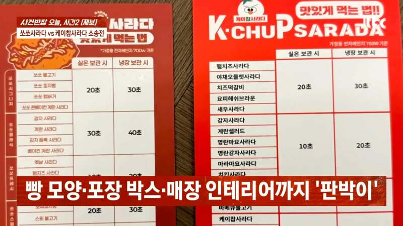 "6억 들였는데 두 달만에…" 명랑핫도그 '사라다빵'의 눈물 | 인스티즈