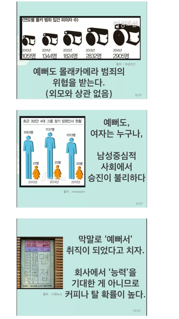 여자가 예쁘면 늘 대접받고 행복하기만 할까? | 인스티즈