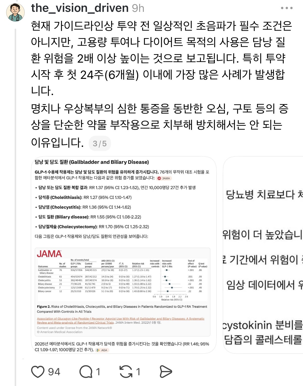 현직 응급실 전문의로서 최근 진료 현장에서 느끼는 임상적 우려를 공유하고자 합니다 (ft.마운자로) | 인스티즈