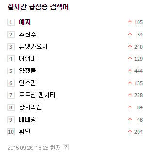 [언프리티2] 2번의 랩으로 팬덤,인맥힙합 부수고 실력을 증명한 피에스타 예지 | 인스티즈