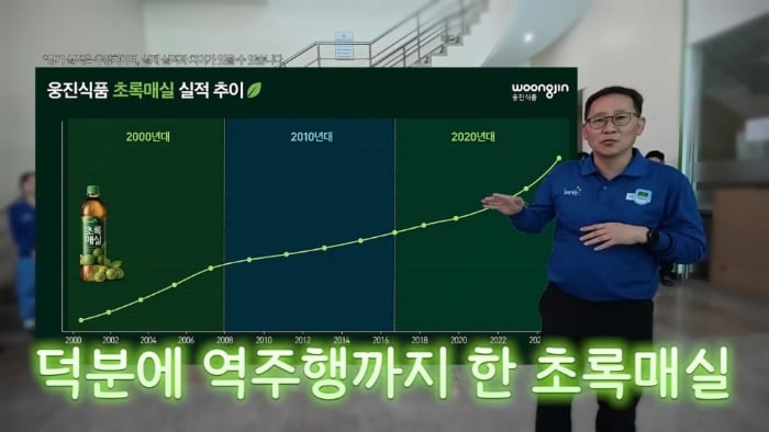 드디어 초록매실 공장에 초청받은 쯔양 | 인스티즈