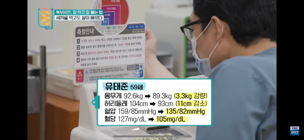 [EBS] 귀하신몸 - 복부비만 잘 먹고 잘 빼는 법 (16일동안 허리둘레 22cm 감소) | 인스티즈