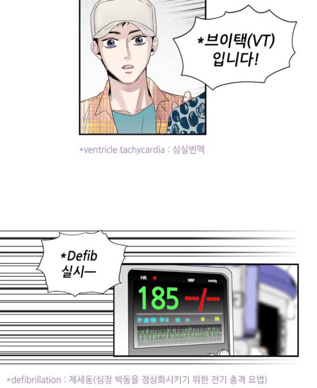 응급실가면 하염없이 기다리기만 하는 이유 | 인스티즈