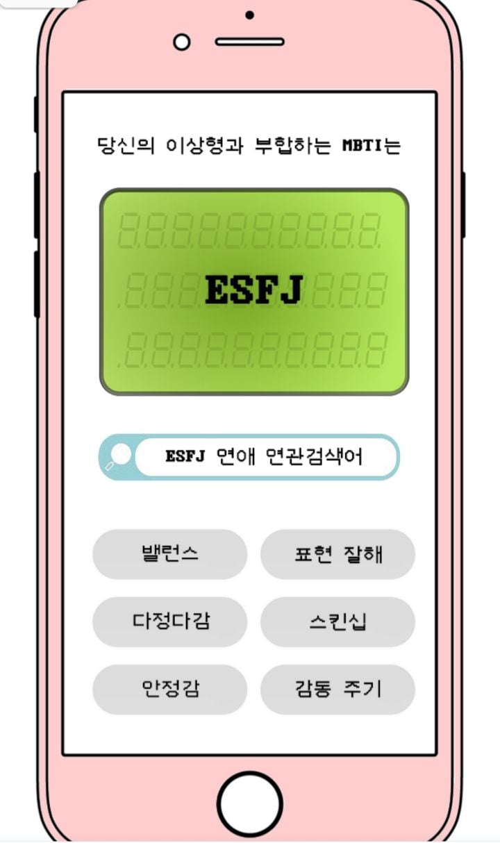 자신의 mbti와 다르게 나온다는 이상형 mbti 테스트 | 인스티즈
