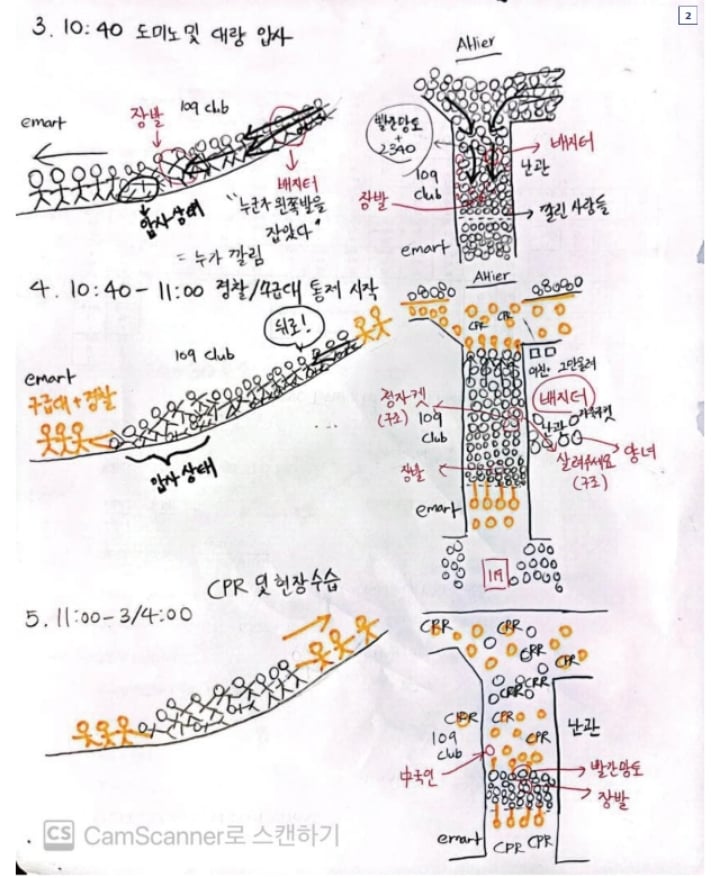 시간순으로 정리한 이태원 압사사고 | 인스티즈