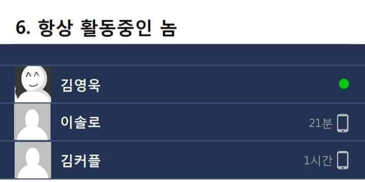 페북하는 사람들의 유형 | 인스티즈