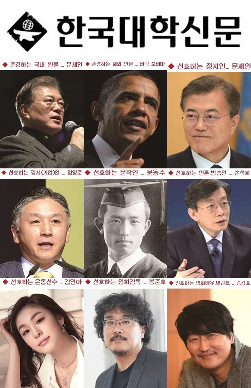전국 대학생들이 뽑은 가장 선호하는 인물 TOP5 (영화감독x영화배우) .JPG | 인스티즈