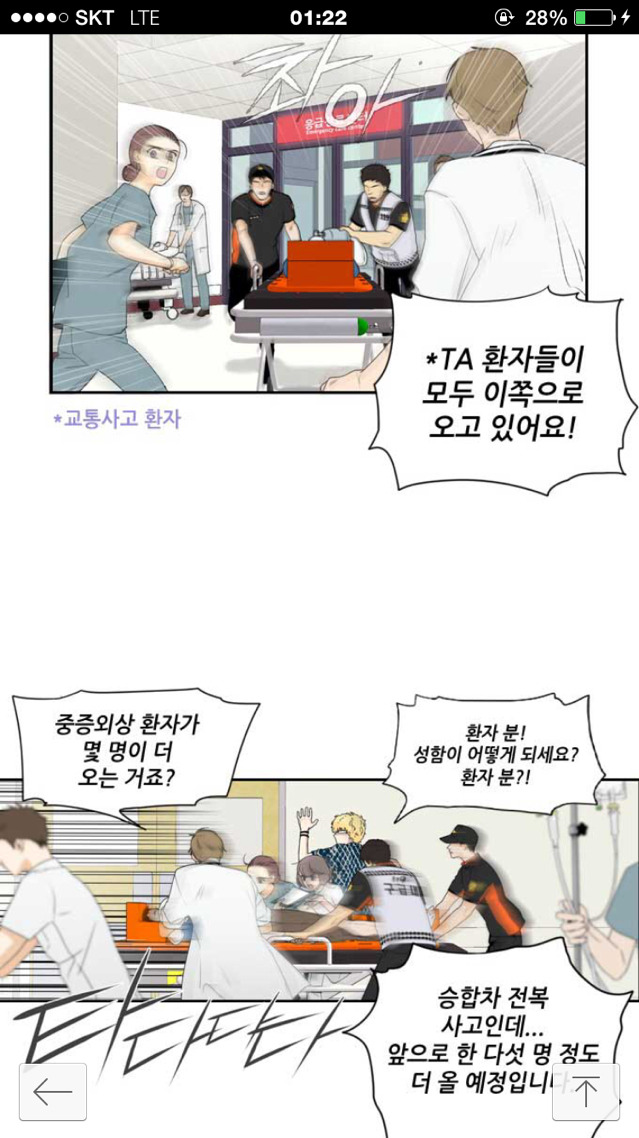 응급실가면 하염없이 기다리기만 하는 이유 | 인스티즈
