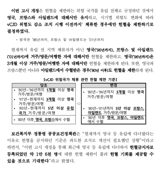 잉 나 영국 교환학생 갔다와서 평생 헌혈 모대 - 이제 해도 됨ㅇㅇ | 인스티즈
