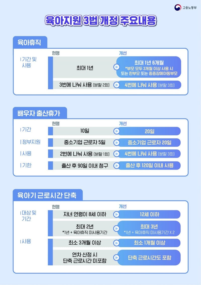 우리나라 근무 상황에서 육휴제도 싫어하는 거 나는 당연하다고 생각함 | 인스티즈