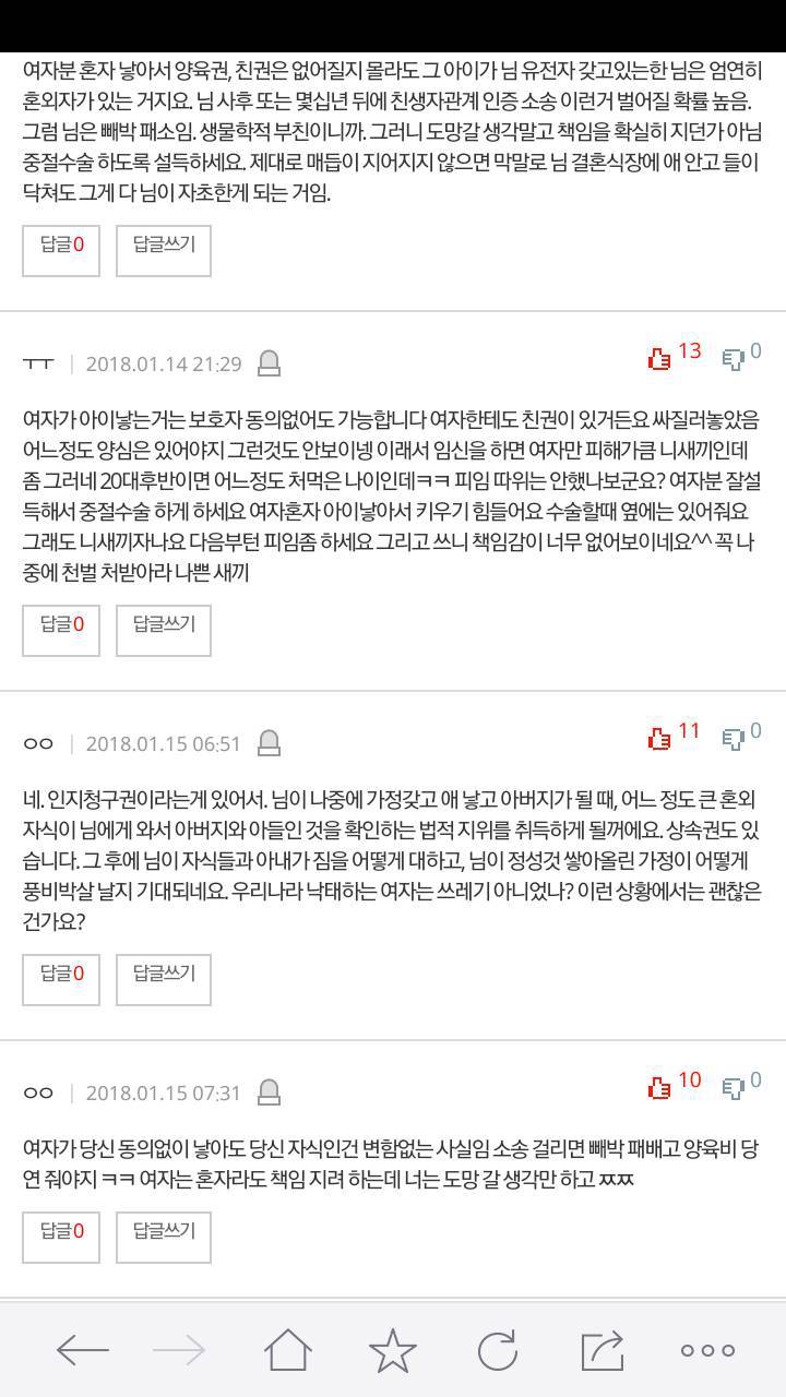 혼자 아기 낳겠다는 여자 | 인스티즈