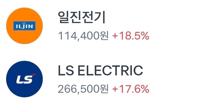 삼성전자, 하이닉스보다 더 뜨거운 주식 섹터 | 인스티즈