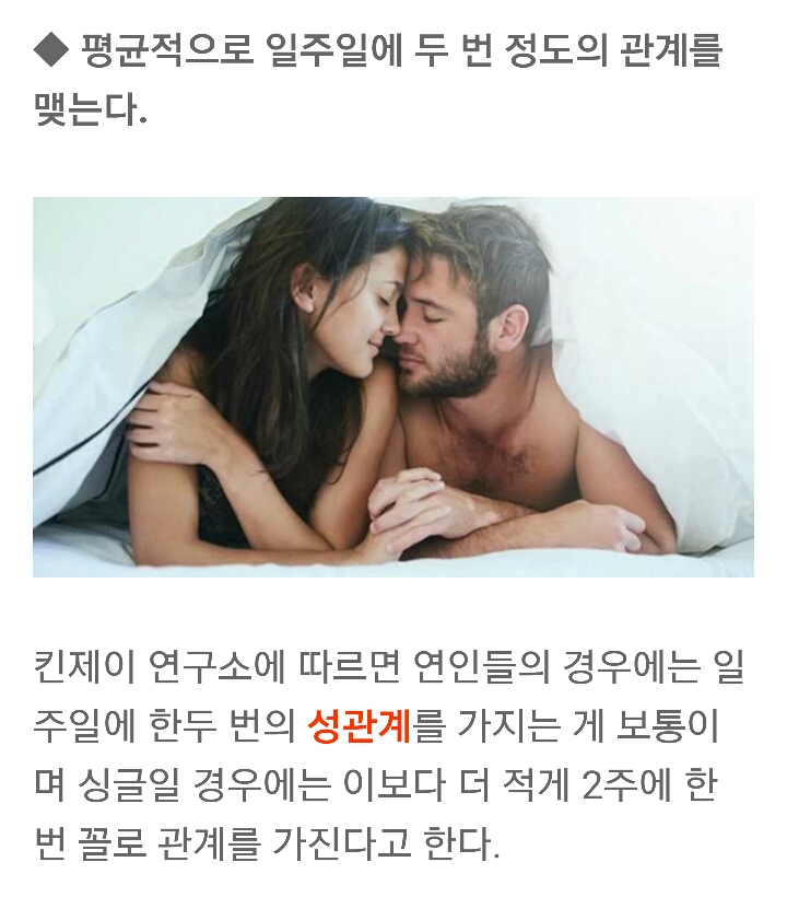 20대 연인, 일주일 평균 섹스 횟수및 장소 | 인스티즈