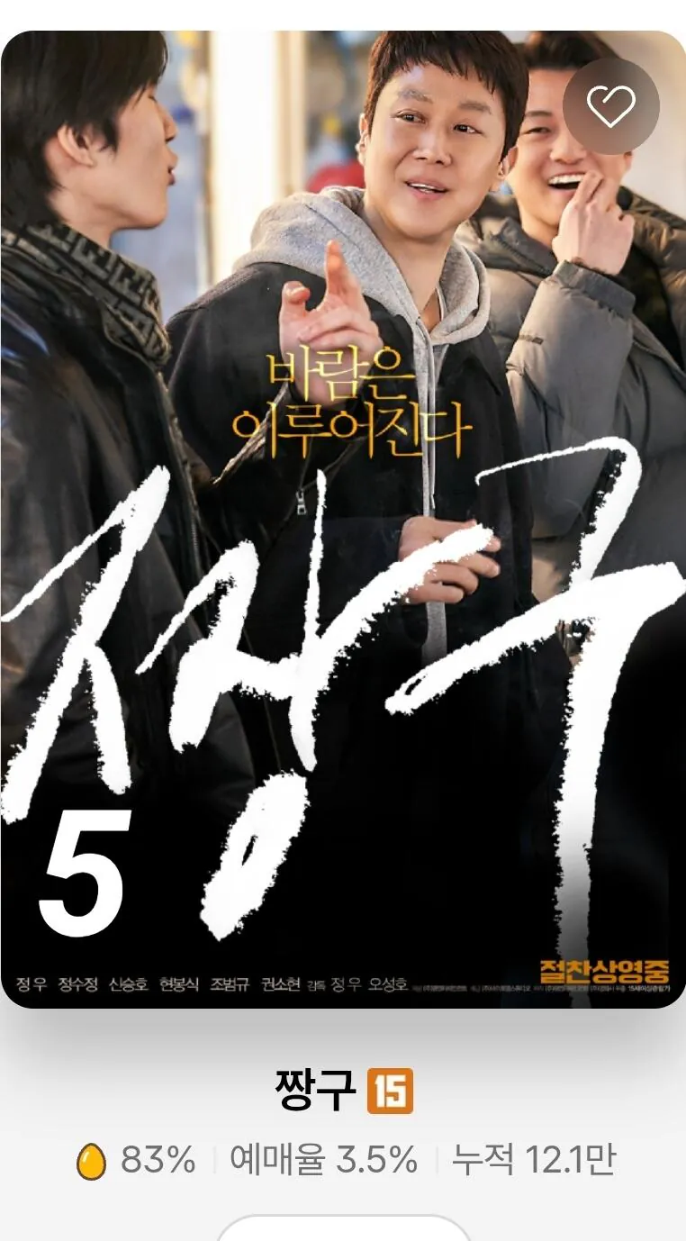 개봉하면 무조건 본다던 바람 후속작 근황 | 인스티즈