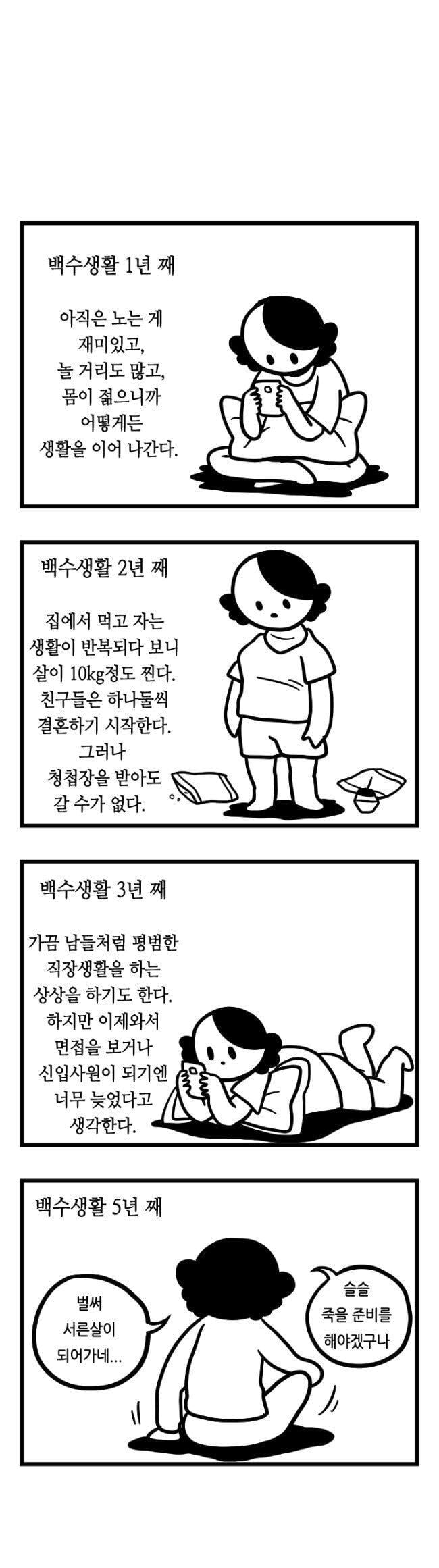 20대 후반 백수들 상황 | 인스티즈