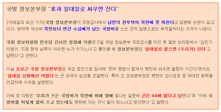 자주국방이 현실적으로 힘들 수 밖에 없는 이유 중의 하나 | 인스티즈
