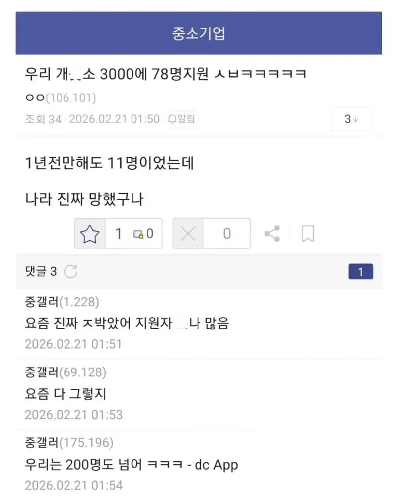 요즘 개 지원율 근황 | 인스티즈
