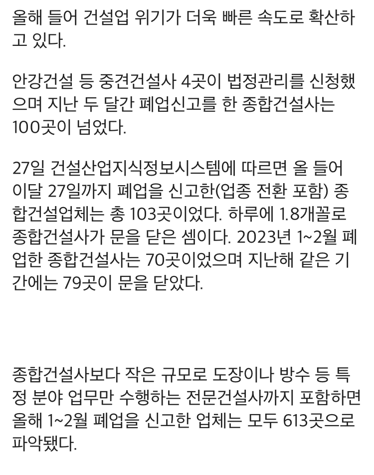 단 두달새… 건설사 100개가 망했다 | 인스티즈