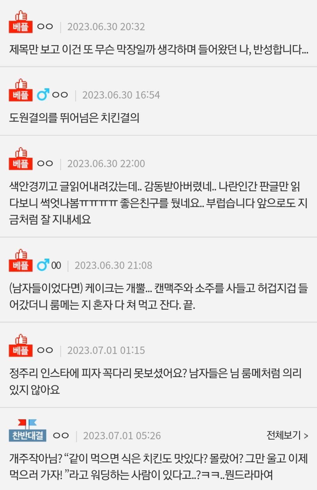 야근마치고 집에 갔더니 룸메가 시킨 치킨상태가... | 인스티즈