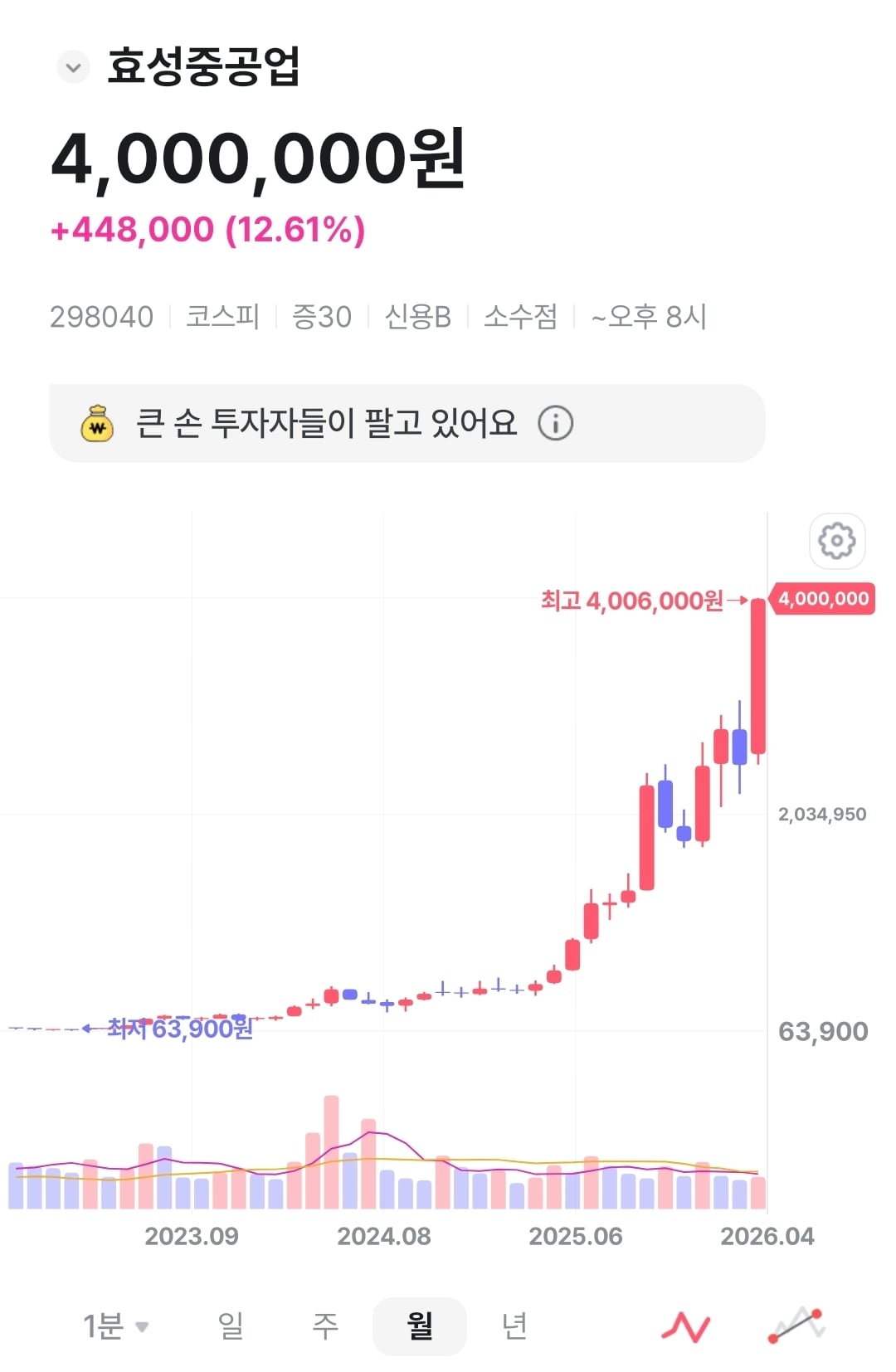 삼성전자, 하이닉스보다 더 뜨거운 주식 섹터 | 인스티즈