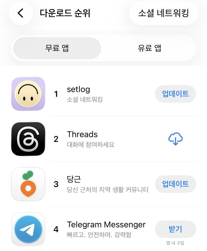 요즘 Z세대들 사이에서 유행하는 어플 | 인스티즈