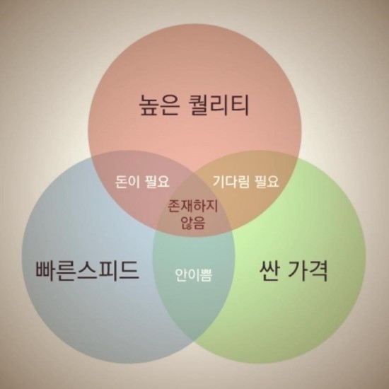 [어린이날기념] 아무짤 대잔치(랜덤, 데이터주의) | 인스티즈