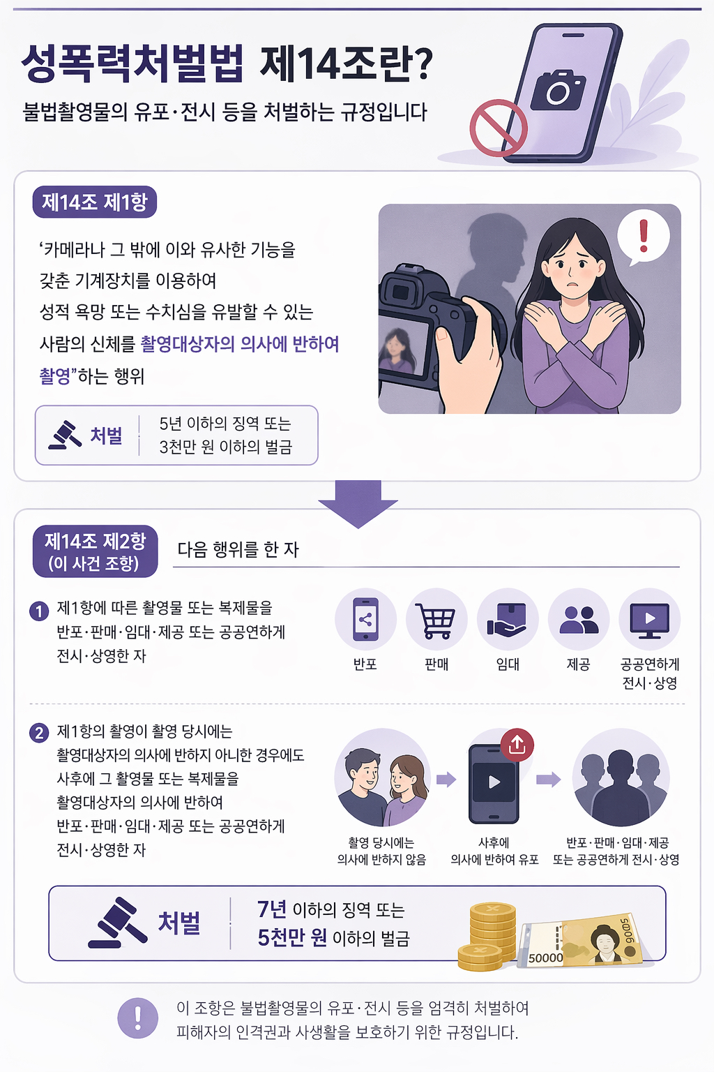 성관계 영상 지인 보여줬는데 유죄 취소한 대법원 | 인스티즈
