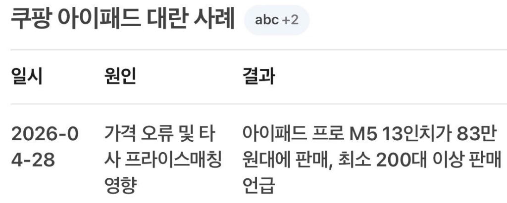 어제 뜬 아이패드 대란 | 인스티즈